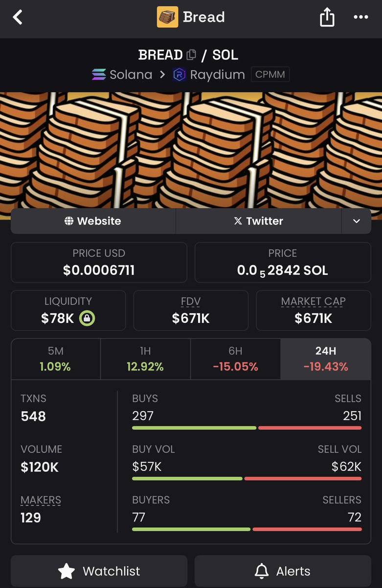 Crypto Kylo tweet media