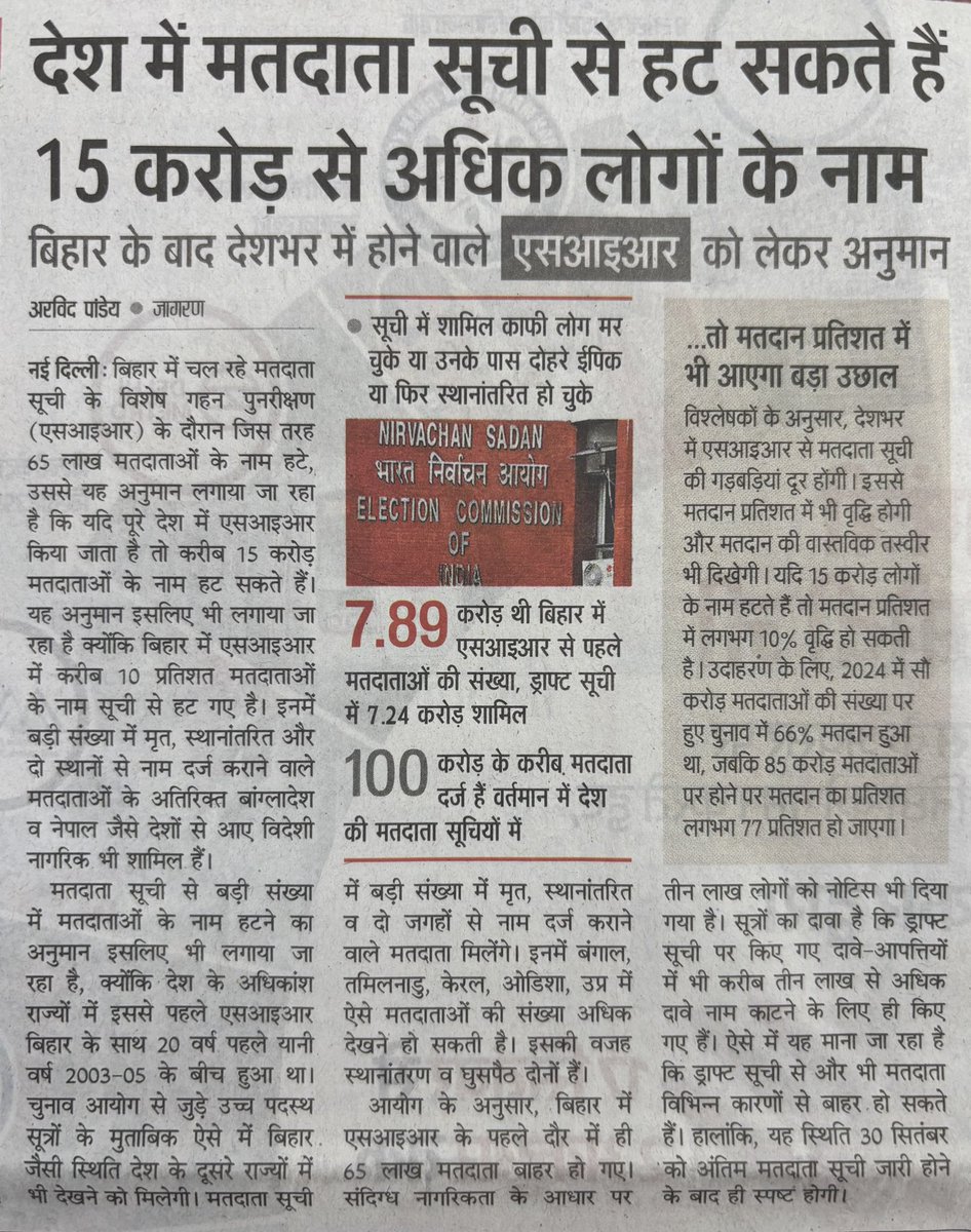 15 करोड़ फर्जी वोटर