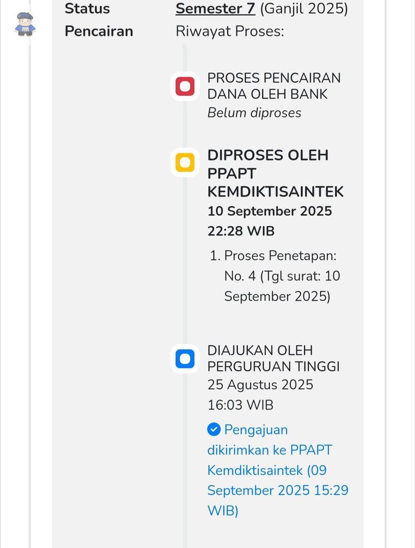 UGM_FESS's tweet image. guyss yujiem yang kipk nya sampe sini, kira-kira bakal cair kapan ya huhuhuhu...ga ada bantuan dari kamadiksi/ formad kah ini 😔😔