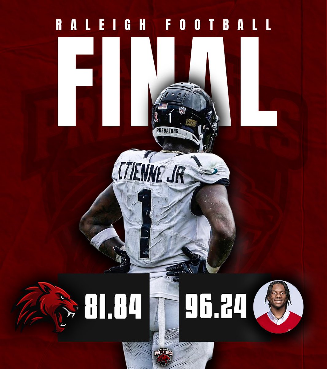 RaleighPreds's tweet photo. Final. https://t.co/SwoG1UaHRo