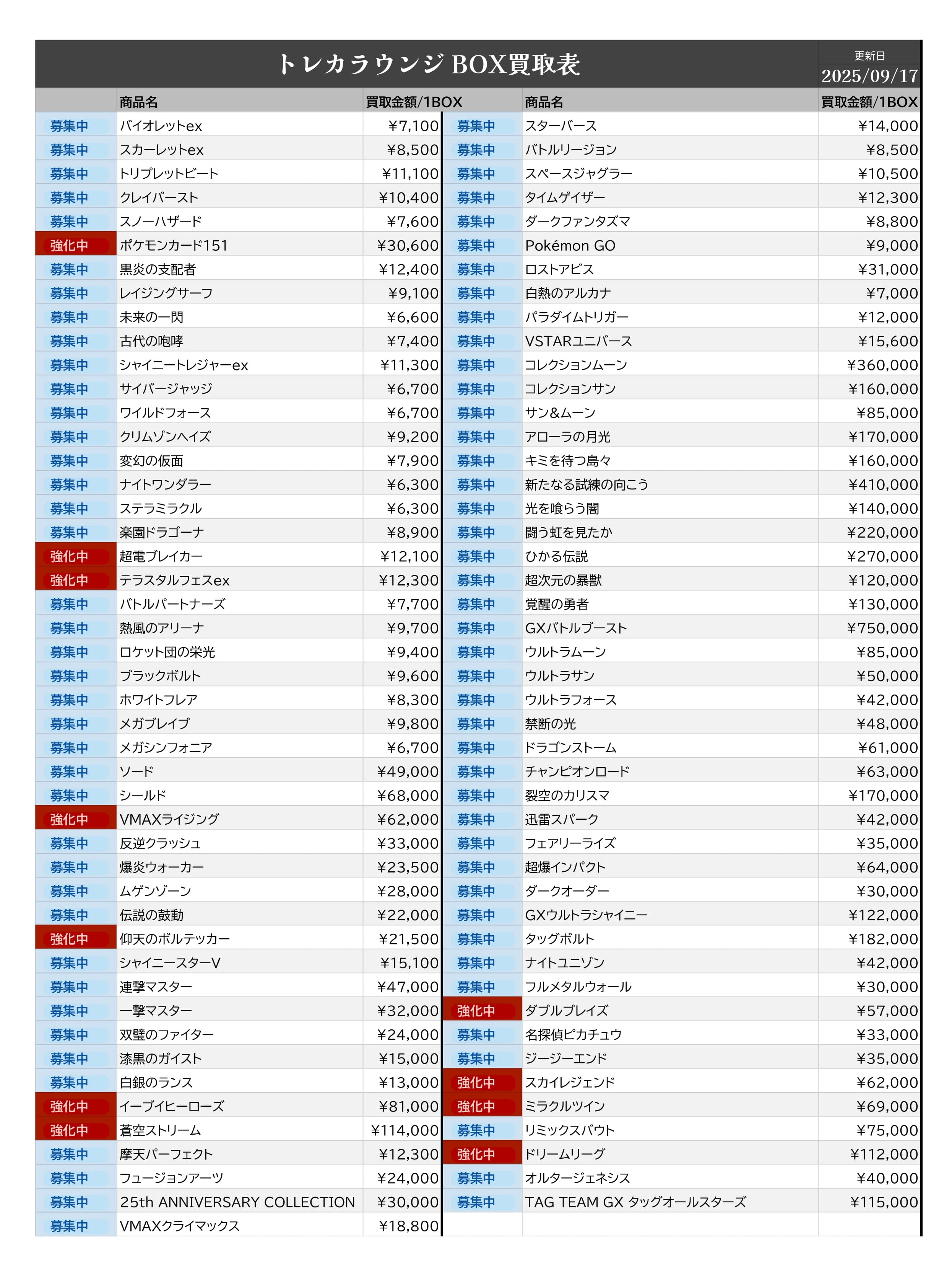 トレカラウンジ on X: 