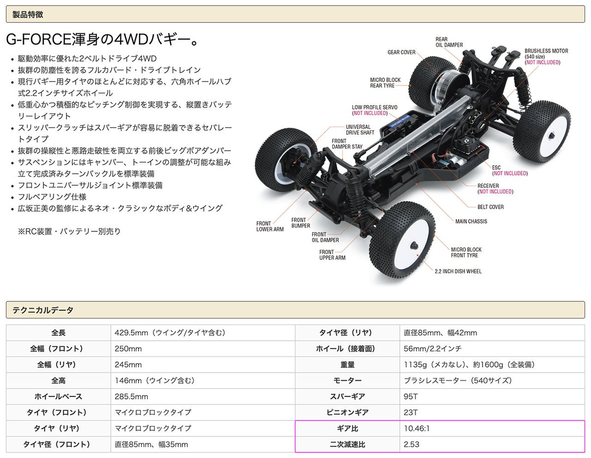 XTRADAキット標準ギヤ比 訂正のご案内 XTRADAの仕様表示の一部に誤りが
