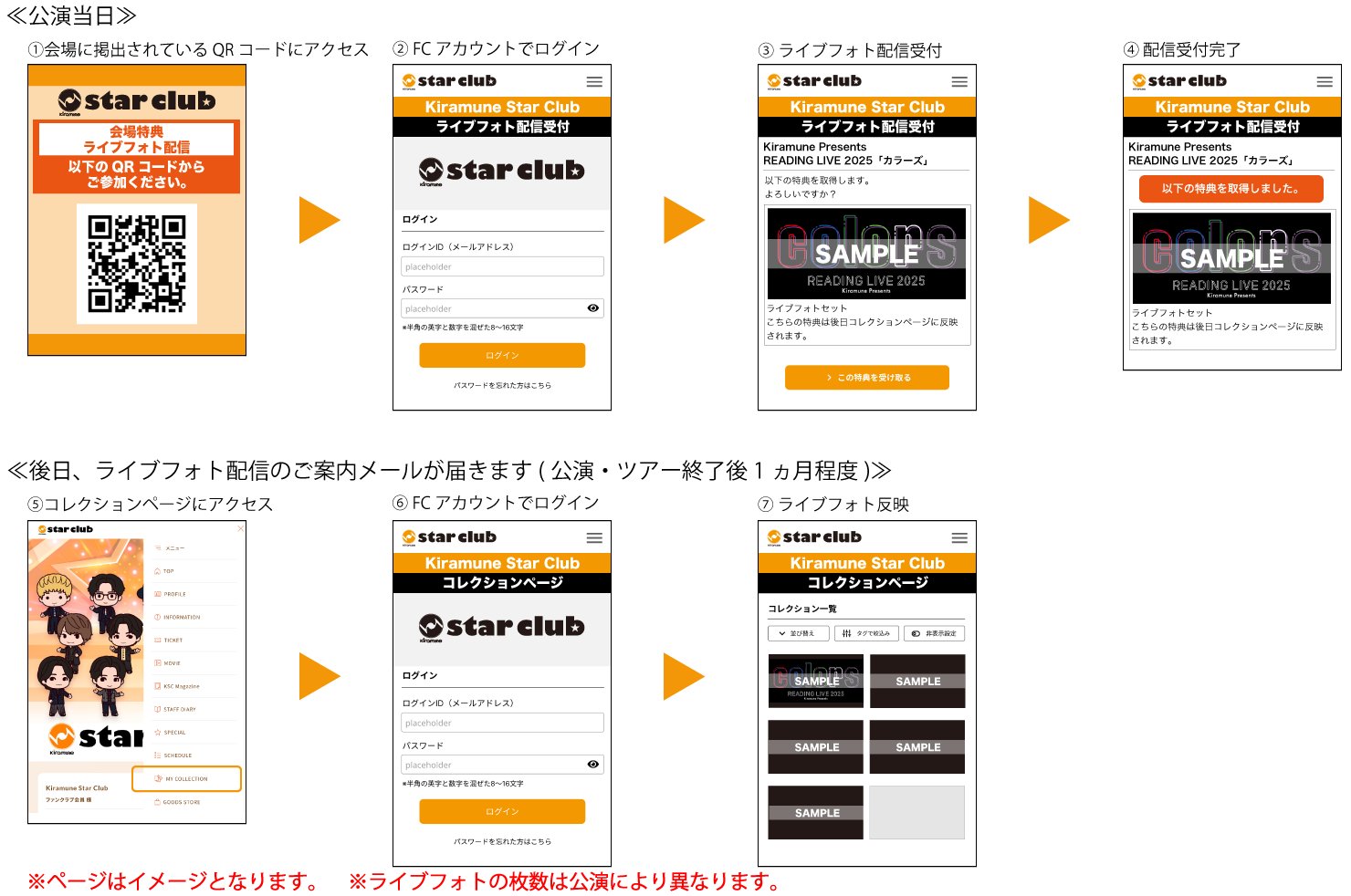 【バラ売りコメント】CORTIS Release Party 特典 KiramuneStarClub STAFF on X: 