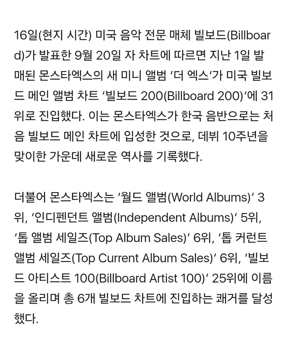 FROMHW2's tweet image. 몬스타엑스, ‘빌보드 200’ 31위 진입→6개 차트 석권
🔗 v.daum.net/v/202509171126…

월드 앨범 3위
인디펜던트 앨범 5위
톱 앨범 세일즈 6위
톱 커런트 앨범 세일즈 6위
빌보드 아티스트 100 25위

총 6개 빌보드 차트에 진입 달성