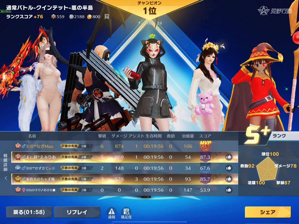 皆様おはようございます😃
今日もいい天気で最悪ですよ😱
今日も一日頑張りましょう！ご安全に！
昨日遊んでくれた方々ありがとうございます😊久々のメンバーでした☺️