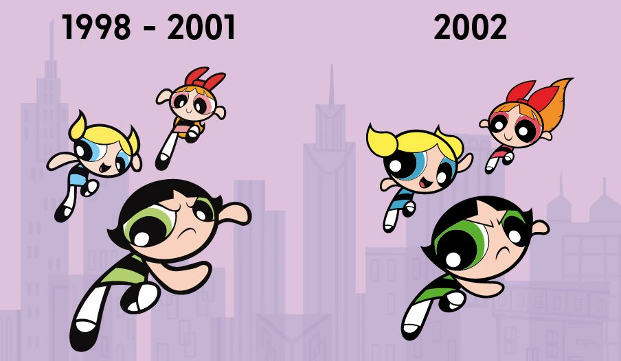 All About Powerpuff Girls 💚🩷🩵 (@powerpuffb23) on Twitter photo  All About Powerpuff Girls 💚🩷🩵 (@powerpuffb23) on Twitter photo