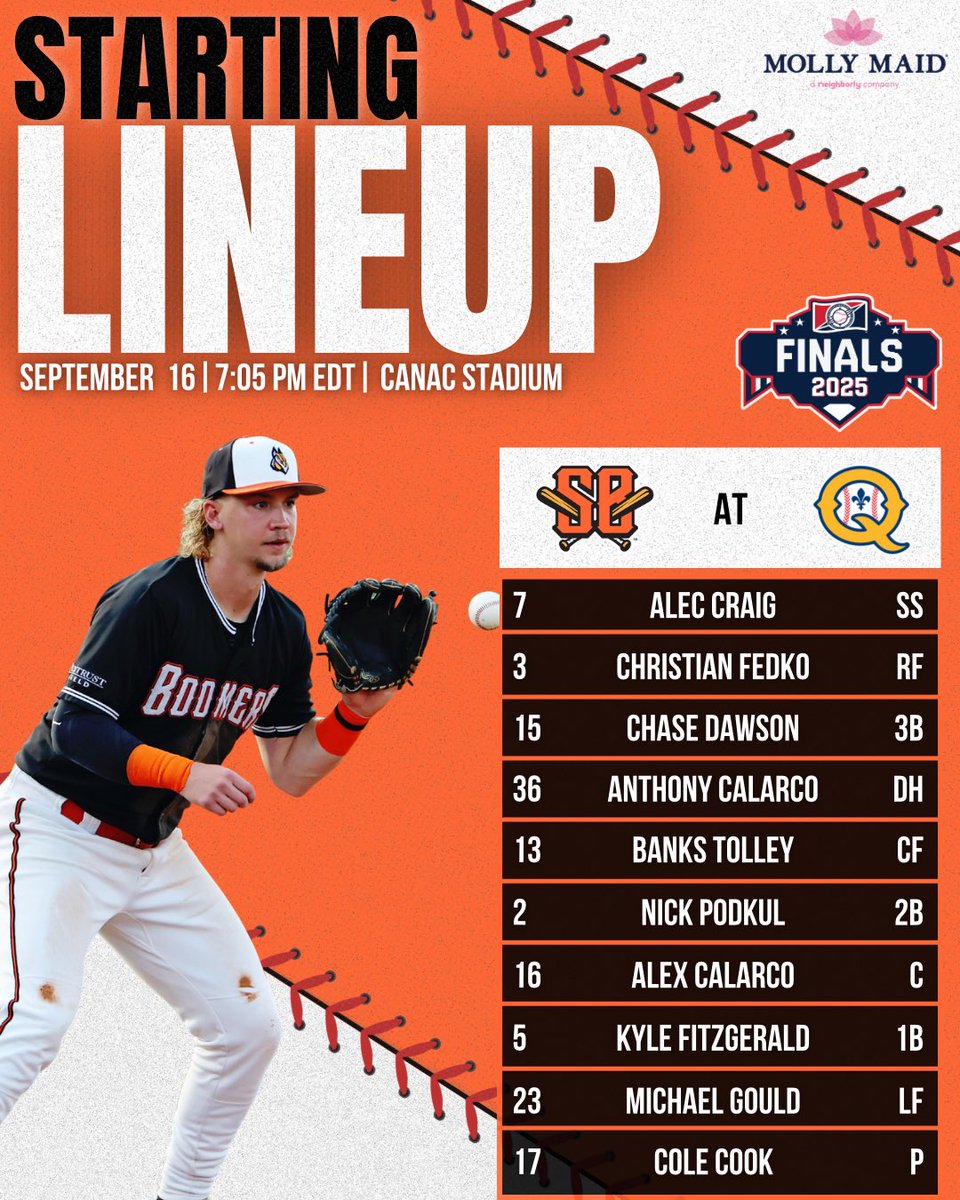 Schaumburg Boomers tweet media