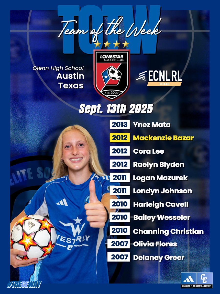 ClassicsEliteSA's tweet image. ⭐️ TOTW ECNL-RL ⭐️
Our CE ECNL-RL Team of the Week vs Lonestar SC Red!
🔵⚫️
#theCEway #TOTW #MoreThanALeague #LeadersPlayHere