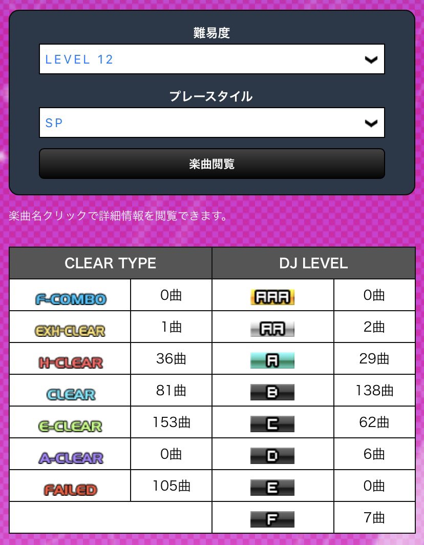 c ① ♡おまとめ♡ ９点 Highlights by おにねこ💭 (@onineko26) / X