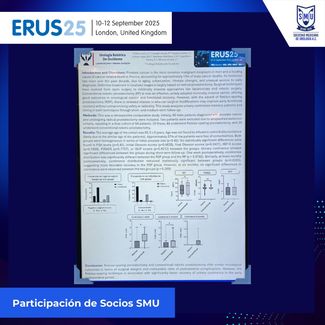 SMU México tweet media