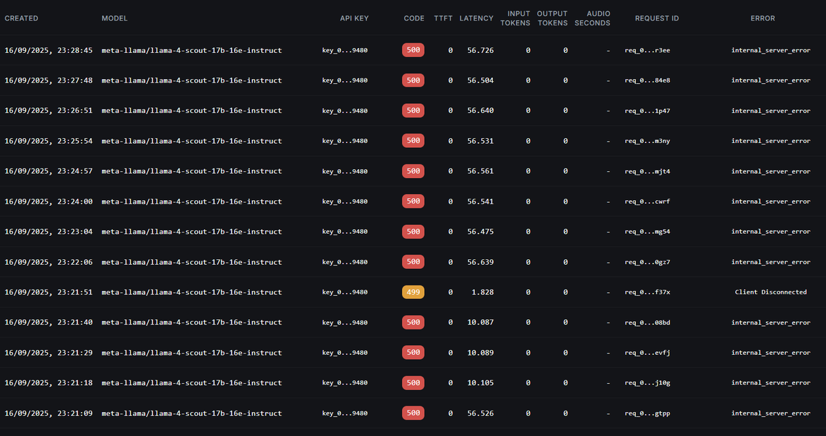 Bram De Buyser tweet media