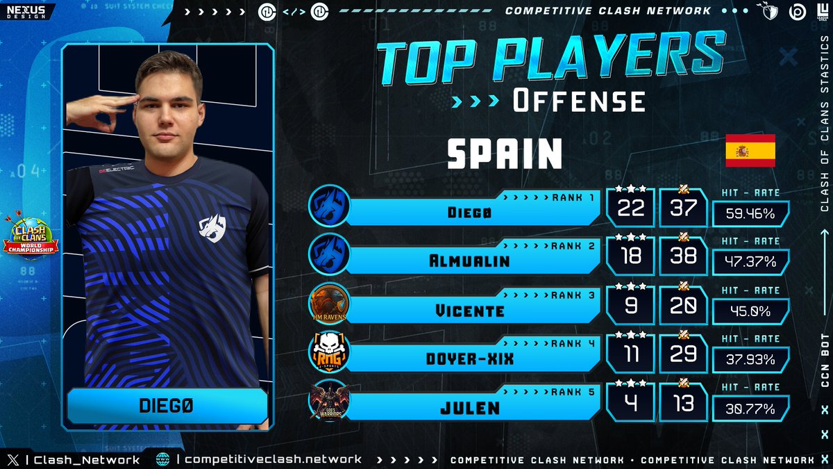 Vicente 06 tweet media