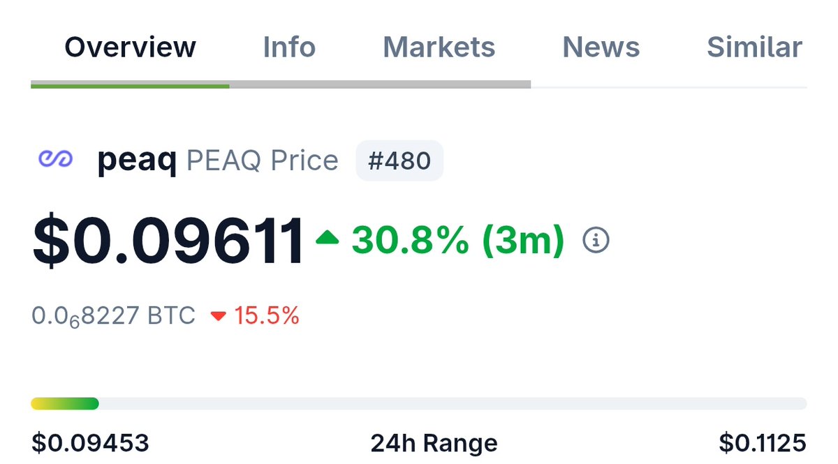 🚀 Season 2 of the <a href="/peaq/">peaq</a> Airdrop is here!
✨ Full system overhaul for smoother UX
📱 Get Real now on mobile
⚡ Machine DeFi quests (Swaps &amp; LPs)
🏆 500+ leaderboard tasks
🌍 Web3’s biggest campaign rewarding real-world impact!

#peaq #airdrop #Web3
