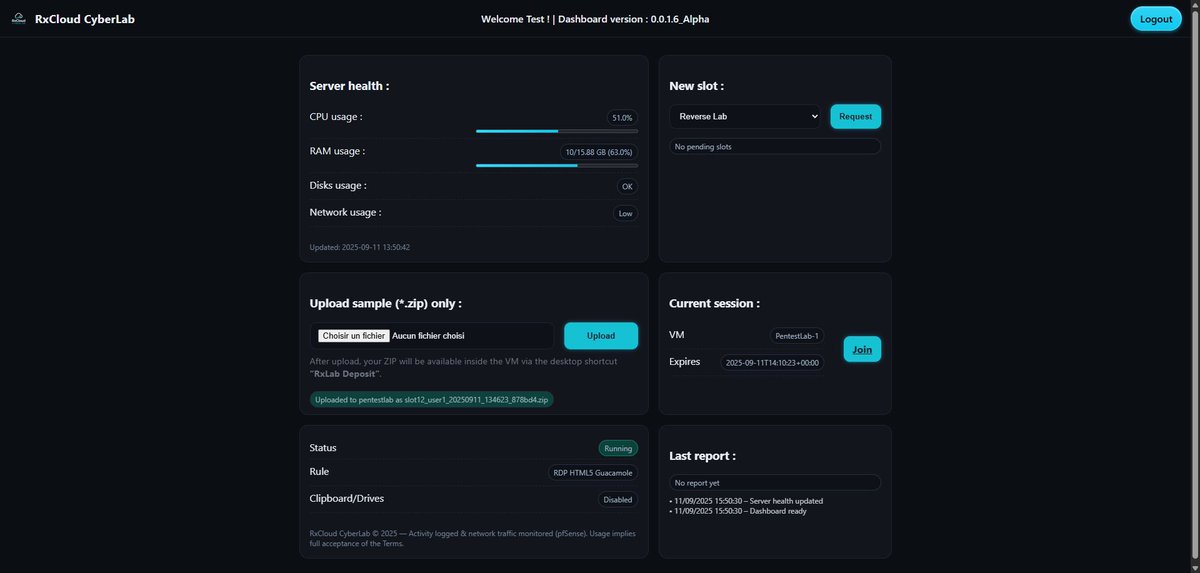 roxas_dev's tweet photo. 🧪 RxCloud CyberLab (Alpha)
The first free &amp; open sandbox for malware hunters.

🖥️ Full Windows VMs (Reverse / Pentest)
🔒 Isolated (pfSense + VPN exit)
📊 Telemetry + PDF reports
⏳ Auto-reset after 30 mins

👉 Access on request.
#cybersecurity #malware #infosec #sandbox https://t.co/FVAhO8t4GN