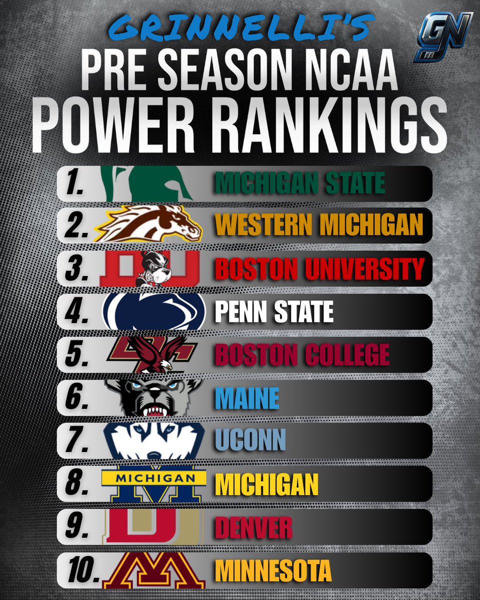 GameNotesBud's tweet photo. . @MikeGrinnell_‘s Preseason NCAA Power Rankings are locked in 👀 🔥 

Who’s too high? Who’s too low? https://t.co/iL8iW5JgxL