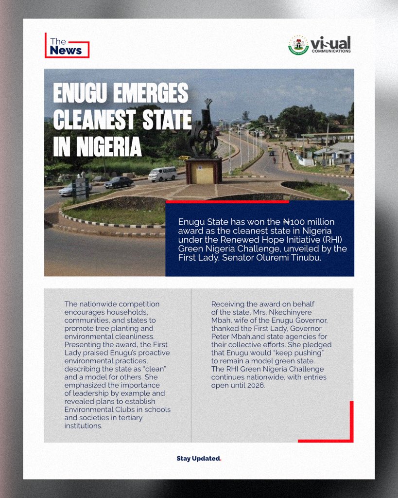 gr8okeke's tweet photo. Enugu Wins N100m Model Green State Award as First Lady, Senator Tinubu Unveils Nationwide RHI Green Nigeria Challenge.

#enugu #nigeria #tomorrowishere 

Like it, it’s nice! https://t.co/dj80fIQ91m
