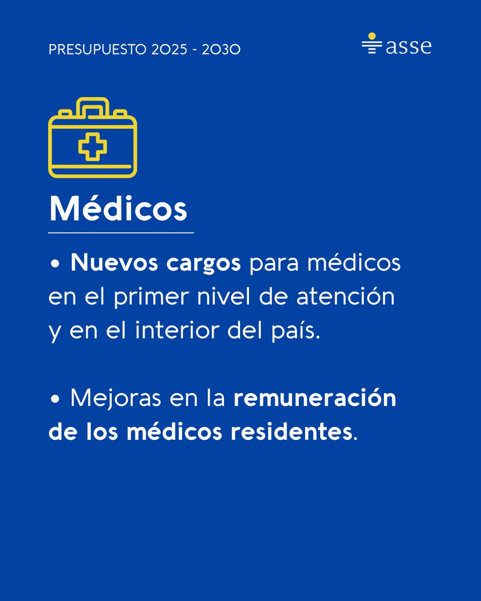 ASSEcomunica's tweet photo. 📁 ASSE presentó el presupuesto 2025-2030 en el Parlamento con el objetivo de seguir mejorando la calidad y el alcance de los servicios del mayor prestador de salud del país. https://t.co/5jyiT8plbW
