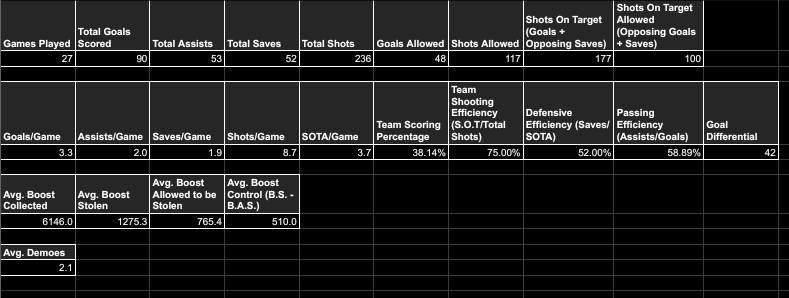 Anthony (Tony) Sims tweet media