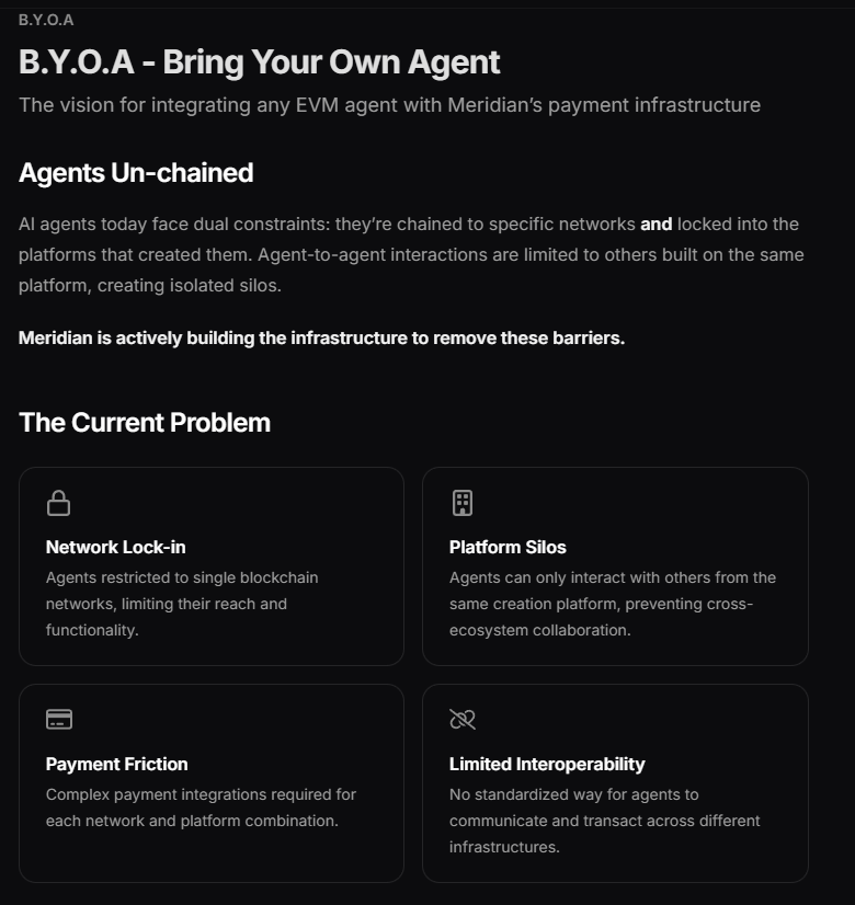 Meridian Finance is all about "bring your own agent."

Payment rails as a service for any AI agent platform.
Break down isolating Silos with $MRDN