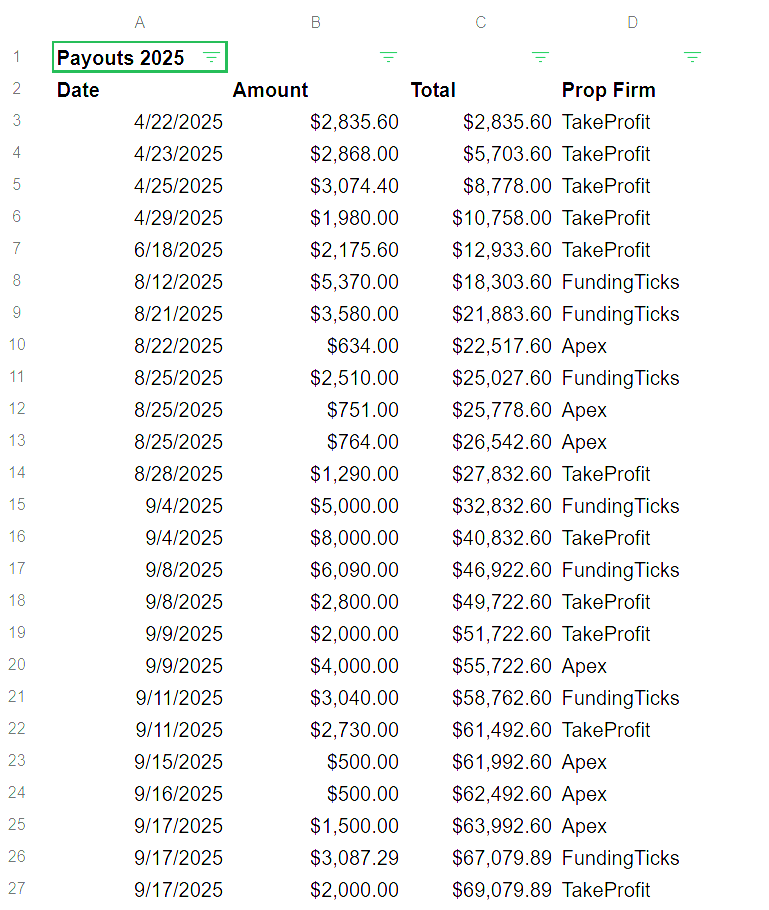 Trader Timbo tweet media