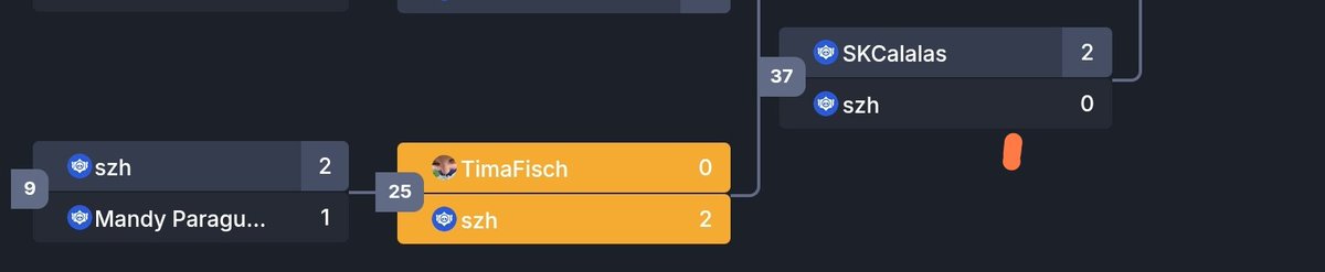 contento con la performance de hoy la verdad, podriamos haber ganado 1 set conta SKC pero igual muy contentos la proxima prometemos hacerlo mejor <a href="/TeamWolvate/">Wolvate e-Sports</a>