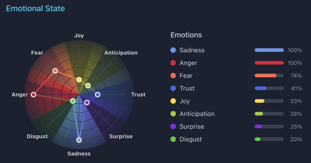 Project Nema tweet media