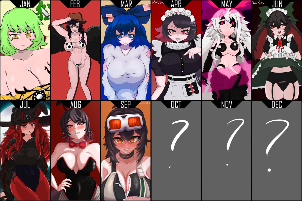 Current status on the 2025 summary, will be surprised if I do better than Grace this month so putting her in for now. Still a long way to go but I think all that time investment is showing.