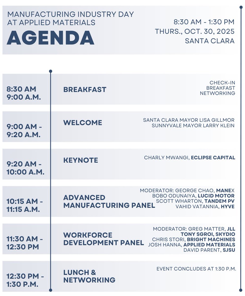 ManexConsulting's tweet image. Announcing the lineup for Manufacturing Industry Day 2025 at @Applied4Tech on Thursday, October 30

manexconsulting.com/event/manufact…
 
Register today: 
Registration is exclusive to manufacturers.