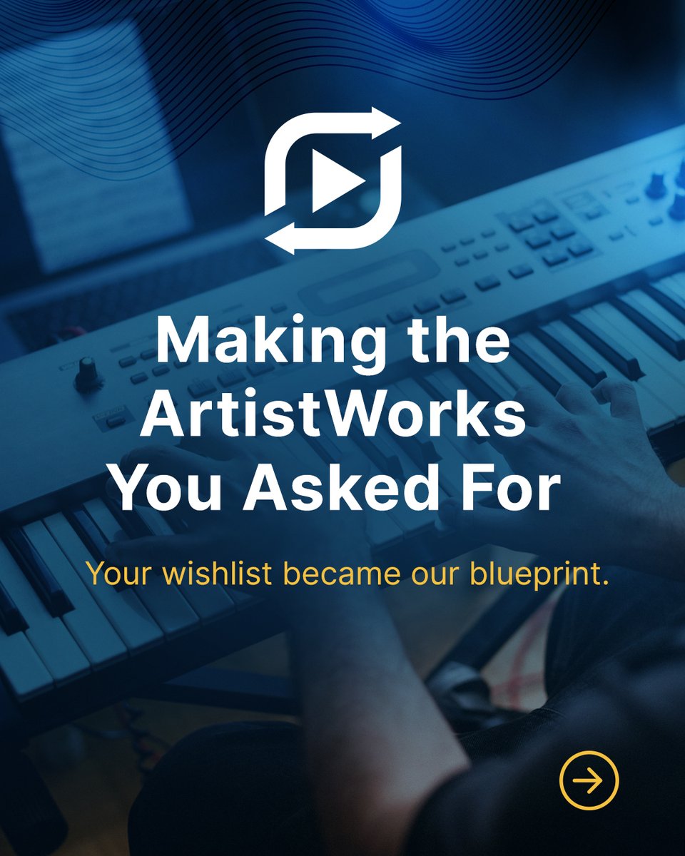 ArtistWorks tweet media