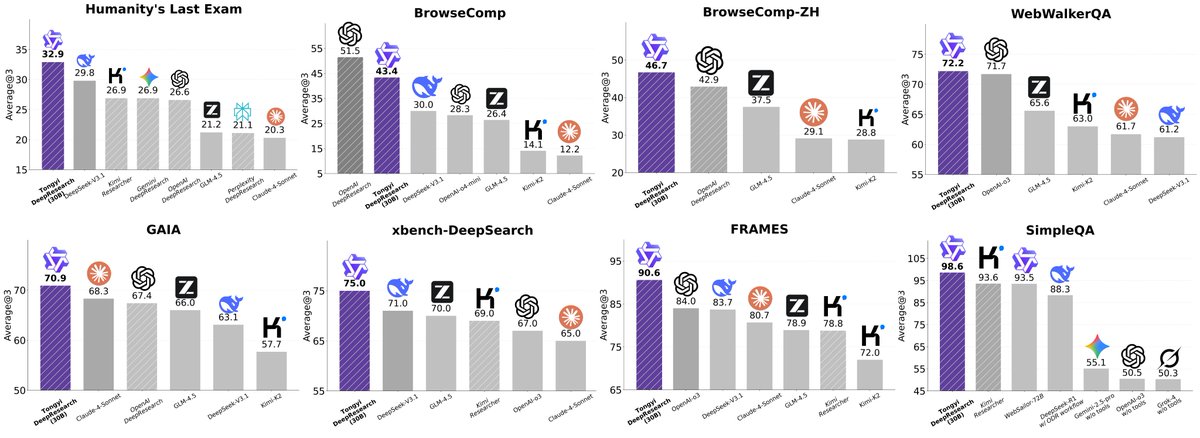 AIGCLINK tweet media