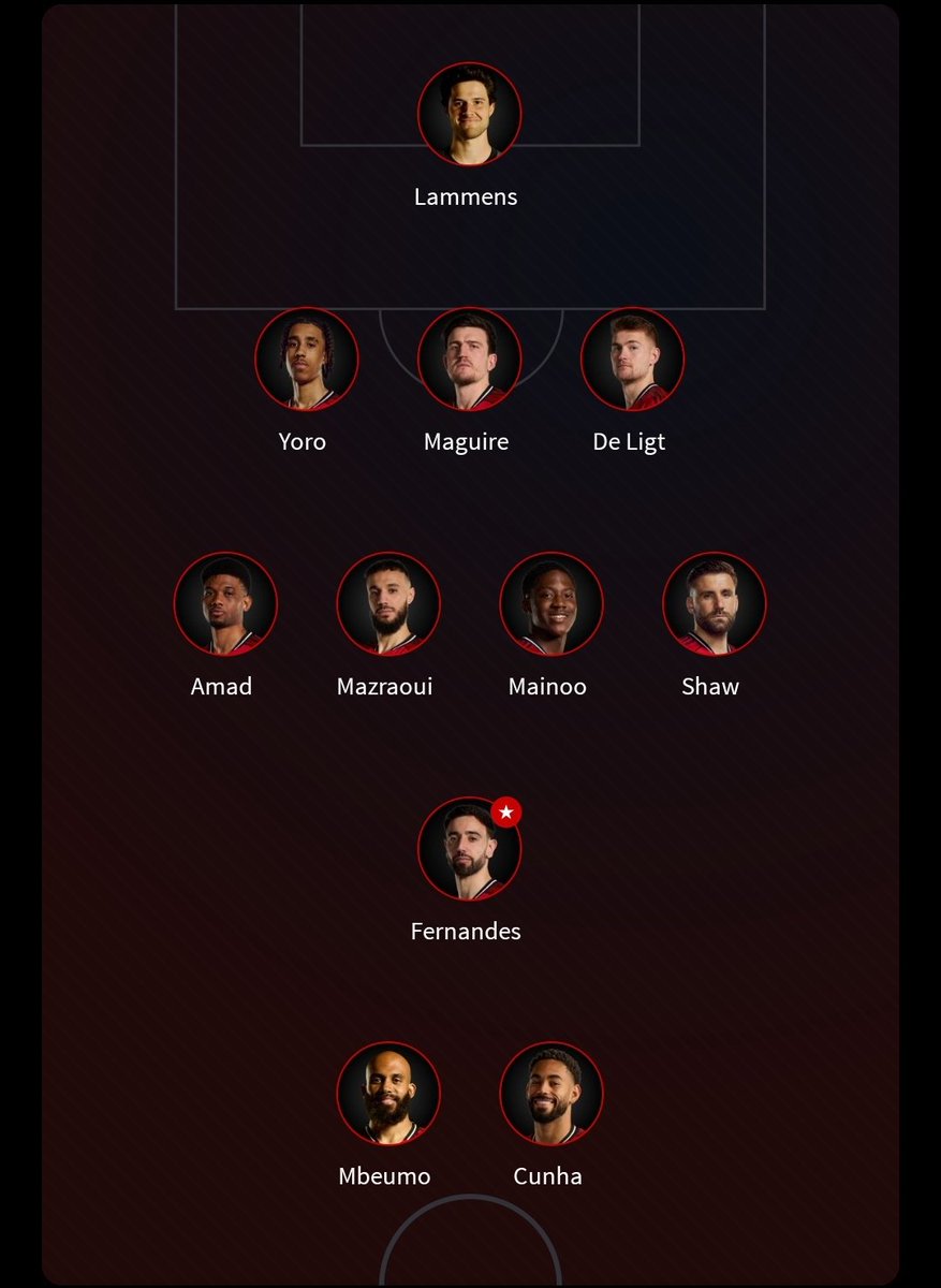 ranaruom's tweet photo. @ManUtdBR Perda de tempo, Amorim já disse e repetiu várias vezes q não vai mudar e a loucura desse time é montar um meio campo sem Kobbie. Dito isso, aqui vai o meu: https://t.co/UG4jjMX61n