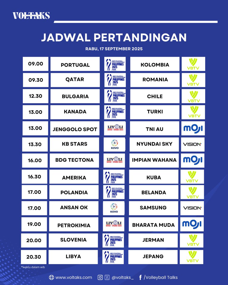 volleytalksid's tweet photo. #Jadwal Voli Hari Ini
#WCHPhilippines2025
#LivoliDivisiUtama2025
nonton yang mana?
#voltaks #volleyball https://t.co/UmZTLmPmPu