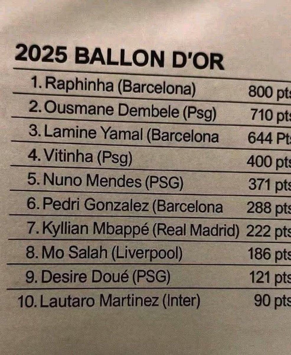 LaLigaBR's tweet image. Imagina se isso acontece...