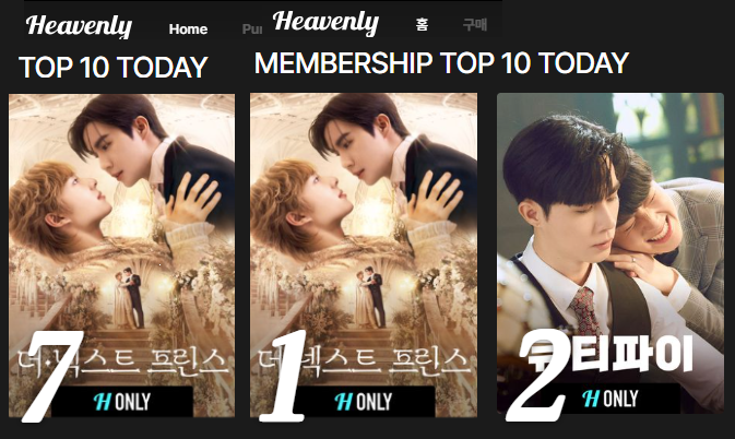 Heavenly TV Rankings (09/17/2025) 8AM KST :   

Top 10 Today : #7 :
<a href="/TheNextPrinceTH/">ข้ามฟ้าเคียงเธอ I The Next Prince Series</a> (RE)

Membership Top 10 : 
#1 : <a href="/TheNextPrinceTH/">ข้ามฟ้าเคียงเธอ I The Next Prince Series</a> (=)
#2 : <a href="/cutiepieseries/">นิ่งเฮียก็หาว่าซื่อ | Cutie Pie Series</a> (=)

#ZeeNuNew #ZeePruk #NuNew 
<a href="/zee_pruk/">Z</a> <a href="/CwrNew/">NuNew</a>