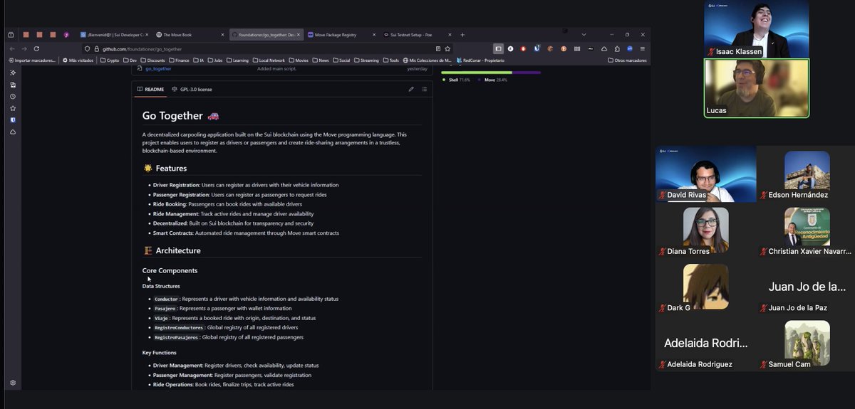 SuiLatamdevs's tweet image. 🌎✨ Un mes lleno de aprendizaje, comunidad y mucho Sui en Latam con @waylearnlatam y @SuiNetwork 

Cerramos septiembre con el Demo Day del Bootcamp Sui, donde los developers de la región mostraron los proyectos que construyeron con Move y la blockchain de Sui 💻