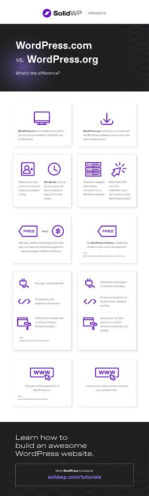 MIRazon0's tweet photo. #Wordpressdeveloper
#Web-develop
#Web-designer
#Html
#Html5
#css3
#developer
#css
#designer
#developer
#webdevelopment
#webdeveloperjobs
#webdesigner
#javascript
#website
#php
#websitebuilder
#webdeveloper
#webdesign
#wearablecomputing
#datacollection
#databases
#wordpresswebsit https://t.co/15cjdDeCuC