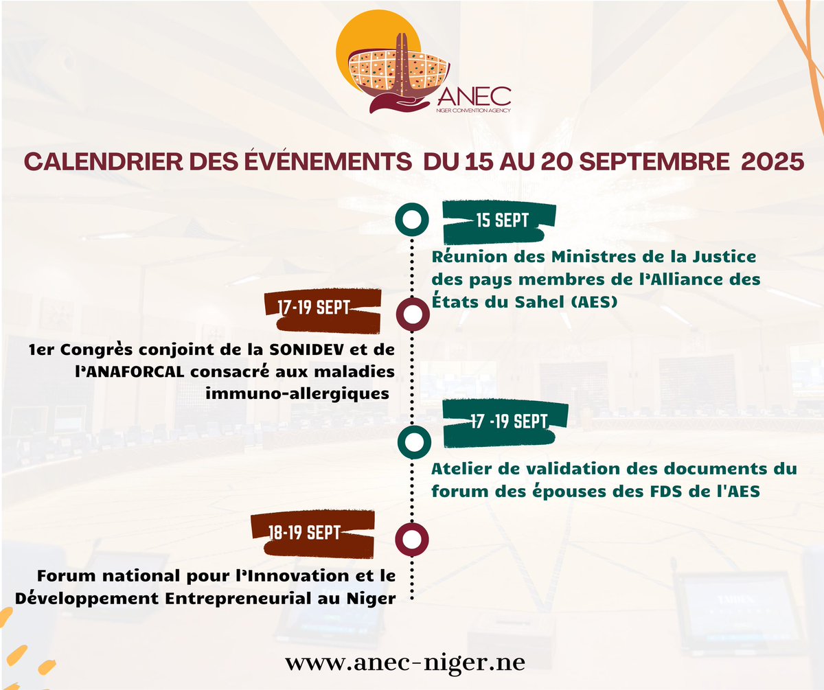 ANEC Niger tweet media