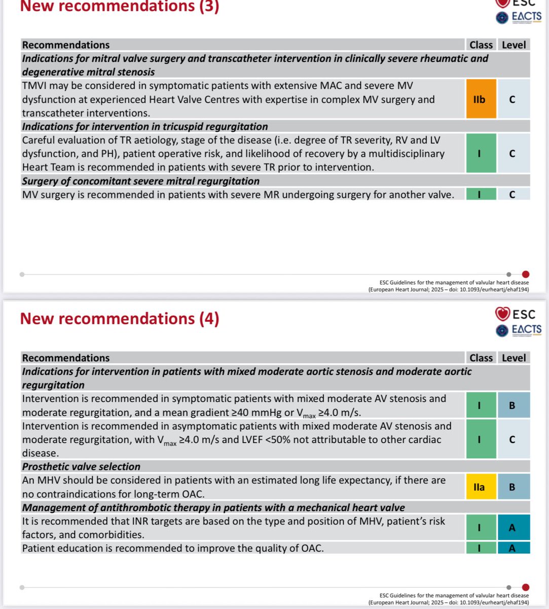 hvanspall's tweet image. Check out the new 2025 @escardio #valvular heart disease #guidelines, synthesized by chair Michael Borger in this @radcliffeCARDIO discussion 

More in the link #ESCcongress 

#VHD #AS #AR #MR #TR &amp;amp; more..