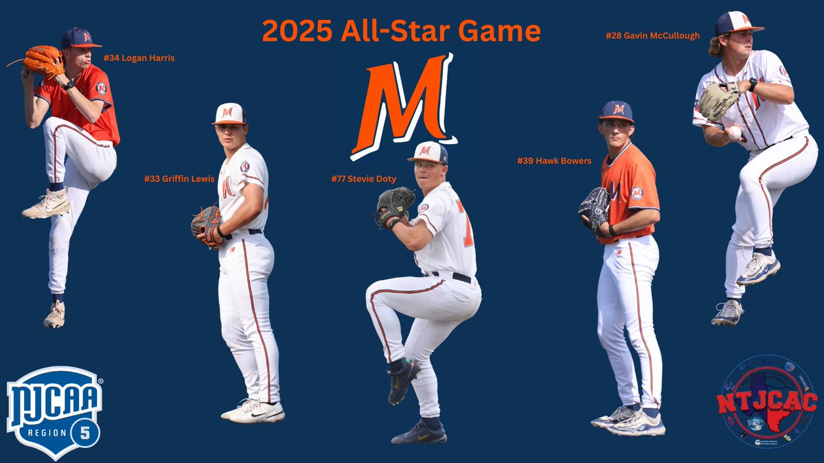 Congratulations to the 5 Highlanders who get to compete in the TX/NM Junior College All-Star Game this weekend!
#McLennanFamily