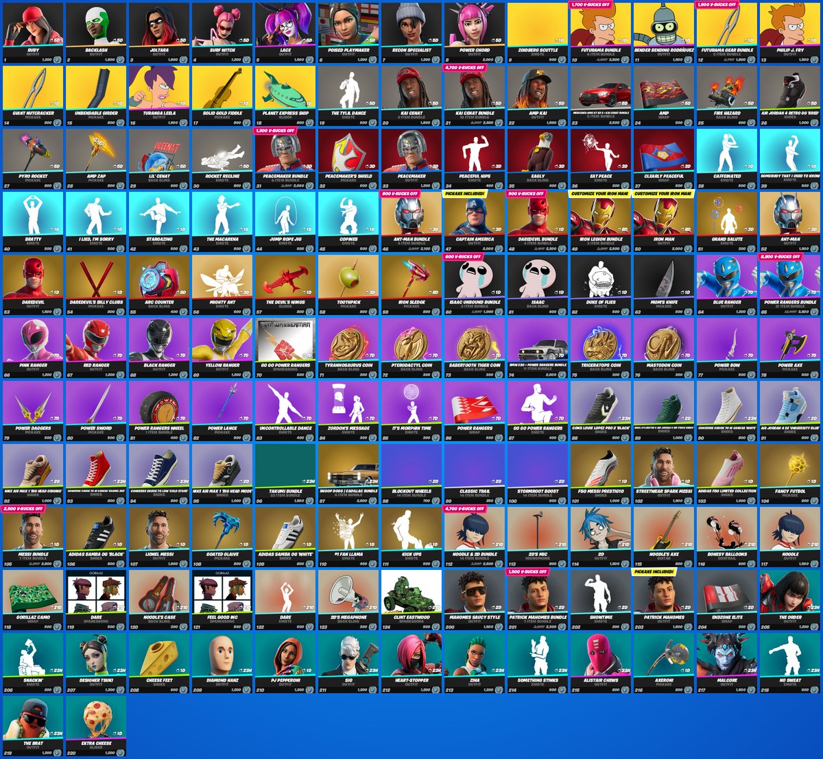 W shop tonight  

use code:
<a href="/Reflexxxz/">Reflex on ph</a> - Rflxx
<a href="/_khalifa01/">Khali</a> - Khalifan01
<a href="/cr4yns/">cray</a> -  Freakycrayons 
<a href="/littlemankay/">𝓀𝒶𝓎!</a> - Kc8b
<a href="/ClxtchOG/">Clxtch (S-A-C: C1xtch)</a> - C1xtch
<a href="/InsoIsHere/">Inso</a> - InsoIsHere
<a href="/CerezaSunshyne/">🍒Cereza☀️</a> - Cereza
<a href="/4glqqmy/">4GLQQMY</a> - Glqqmy
<a href="/SamAmped/">SamAmped | STW GOAT</a> - Samamped
<a href="/Fun_games202/">Ryan_salek</a> - Ryanc
<a href="/s1lkson1c_/">𝕸𝖆𝖗𝖎𝖔🎃</a> 
<a href="/hqsqrr/">𝓢𝒂𝒓𝒂𝒉.ᐟ</a> - Hqrr