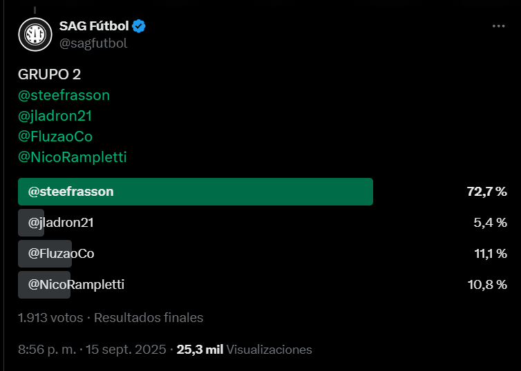 SAG Fútbol tweet media