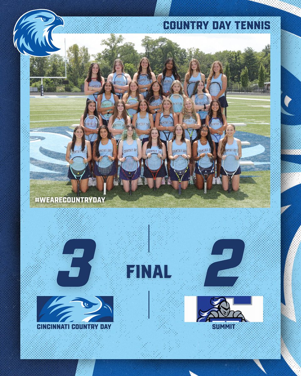 NIGHTHAWKS WIN! Girls tennis takes down Summit! Varsity moves onto 13-1 and is UNDEFEATED in conference play!

Ellie Texter won at 2 single. The Connelly’s won and are 13-1 on one dubs. Shriya Iyengar won on 3 singles!