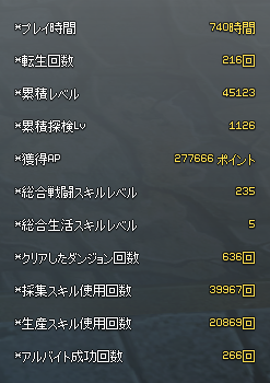 kuzeki129's tweet photo. ぷれし！おわっちゃった！

毛をいっぱい刈ったな～っていう思い出！ https://t.co/poQ4y7kdIJ