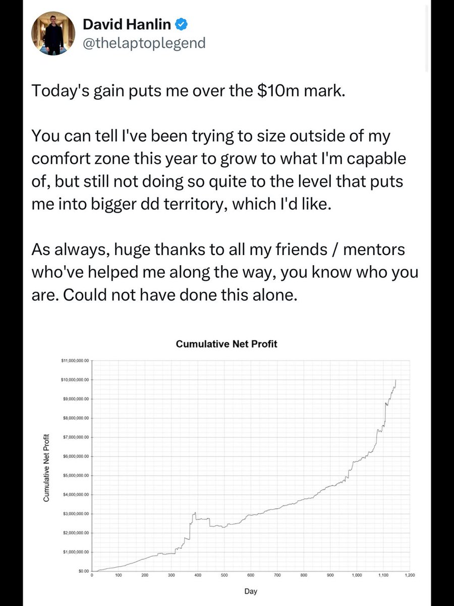 Timothy Sykes tweet media