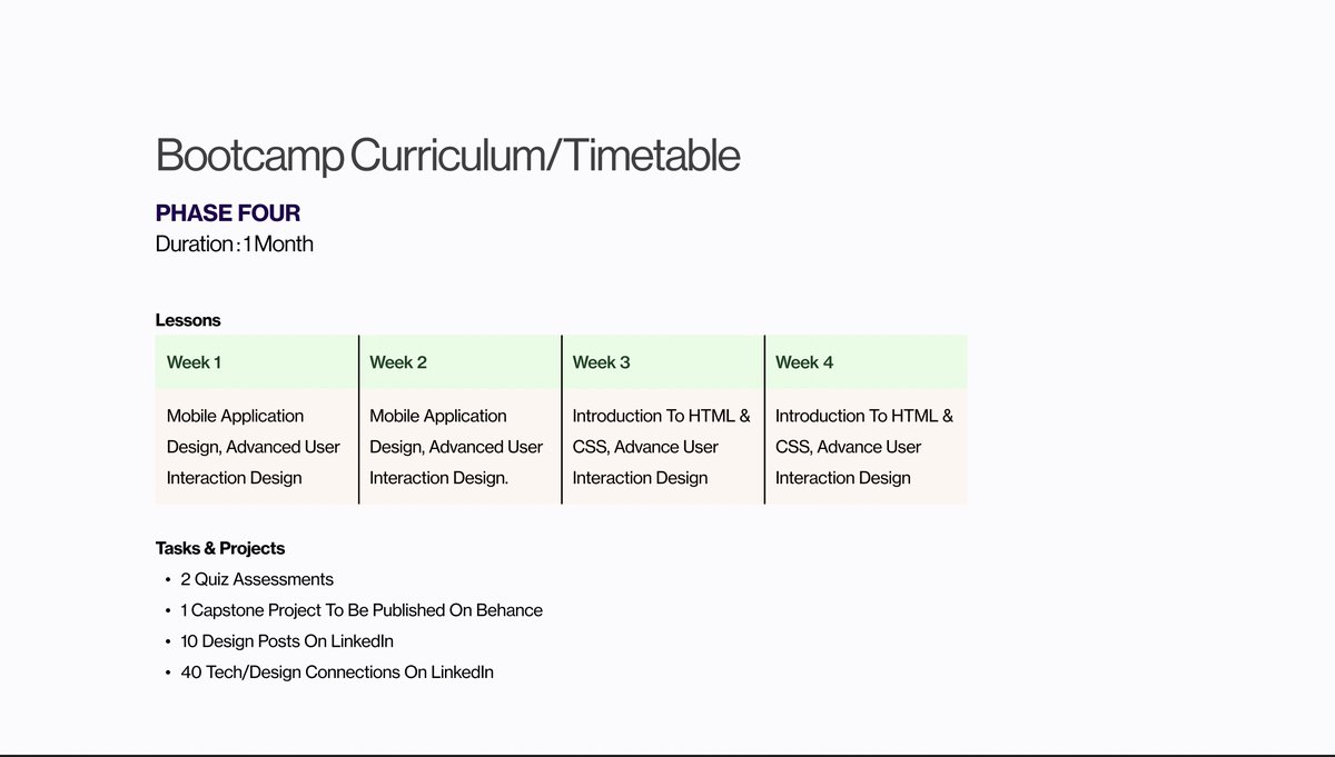 Joe_brendan_'s tweet image. Our upcoming UI UX Design Bootcamp will be structured like this

✅4 Months
✅4 Phases

We structured it this way to ensure that every student graduates with a skill level that is beyond entry level

✅ We will focus more on cracking the tooling industry

See images below