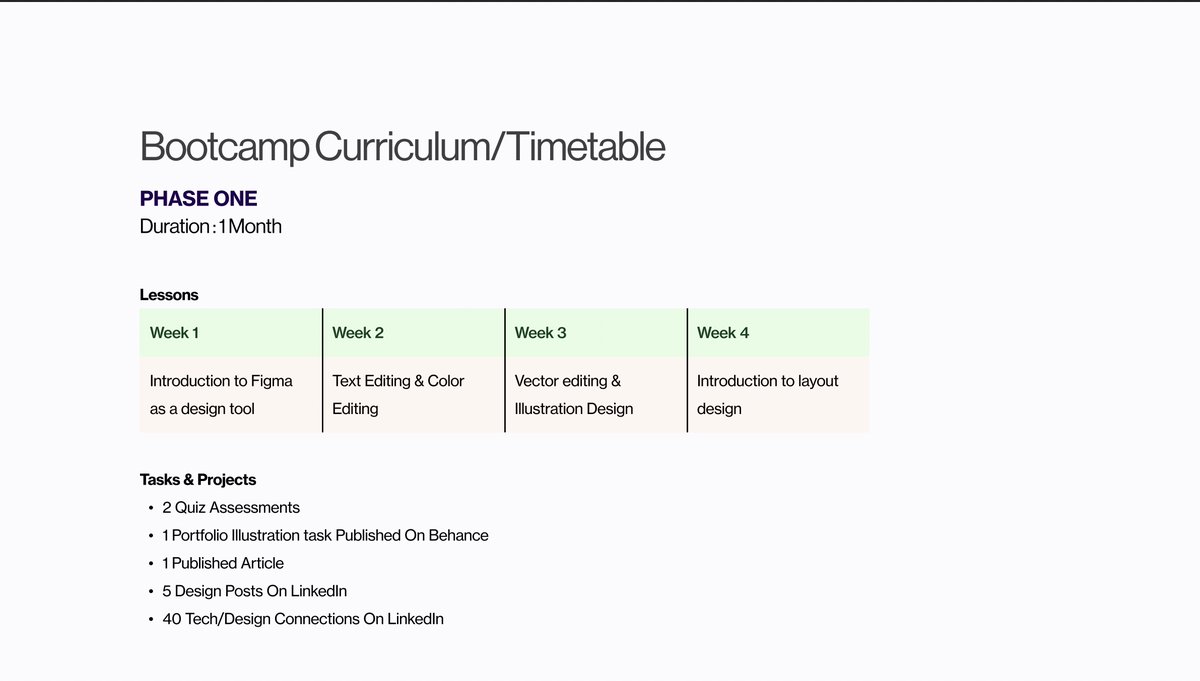 Joe_brendan_'s tweet image. Our upcoming UI UX Design Bootcamp will be structured like this

✅4 Months
✅4 Phases

We structured it this way to ensure that every student graduates with a skill level that is beyond entry level

✅ We will focus more on cracking the tooling industry

See images below
