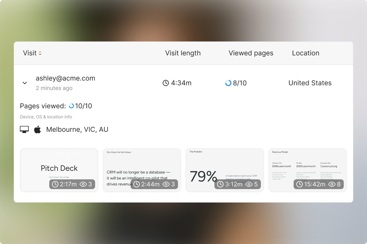 Introducing Ellty.

Secure document sharing with real-time analytics. Know how your content performs.

- Secure links instead of attachments
- Page-by-page tracking
- Real-time notifications
- Access controls

ellty.com