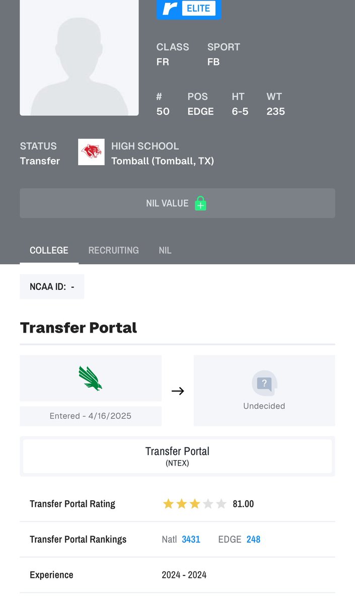 Blessed to be Ranked 3⭐️