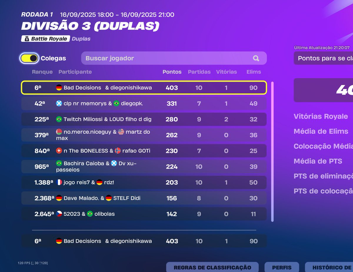 primeiro resultado como coach! <a href="/notmartinz/">martinz</a> @Barbosaaaa3 
vamos juntos por mais, foco pra amanha🔥🚀