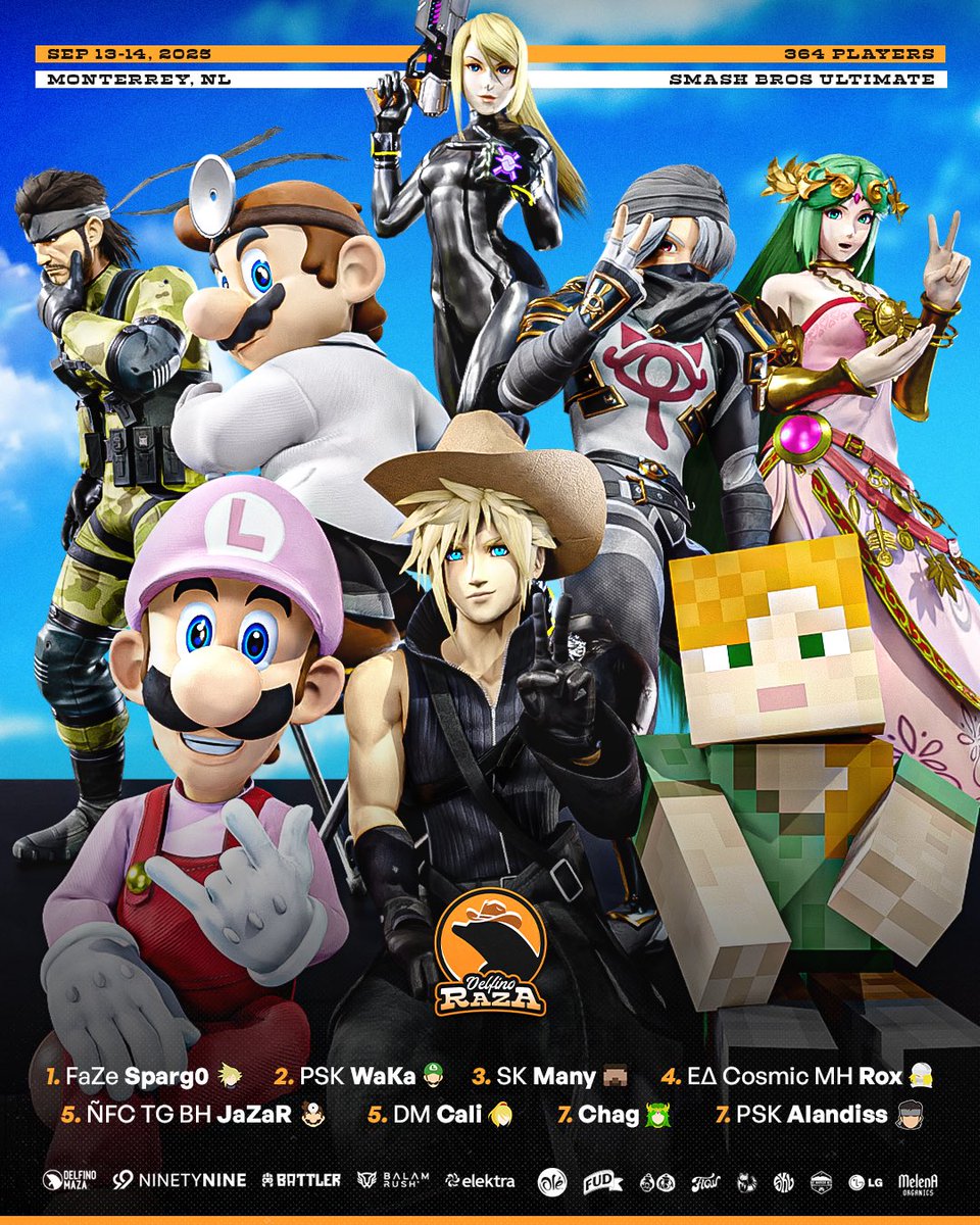 Felicidades a nuestro querido Top 8 de Delfino Raza y gracias por darnos un espectáculo 🤠

🏆 <a href="/Sparg0ssb/">FaZe Sparg0</a> 
🥈<a href="/Wakitabb3/">WaKa</a> 
🥉<a href="/ManyManit4s/">Mikage Reo</a> 
4th <a href="/Rox_Natsuki/">Roxなつき</a> 
5th <a href="/DocJaZaR/">ÑFC/BH/JaZaR</a> 
5th <a href="/m1_Cali/">DM | (FF) Cali</a> 
7th <a href="/Chagspc/">Chag</a> 
7th <a href="/Alandiss4/">PSK | AlanDiss</a> 

Nos vemos en la próxima edición🐬🔥